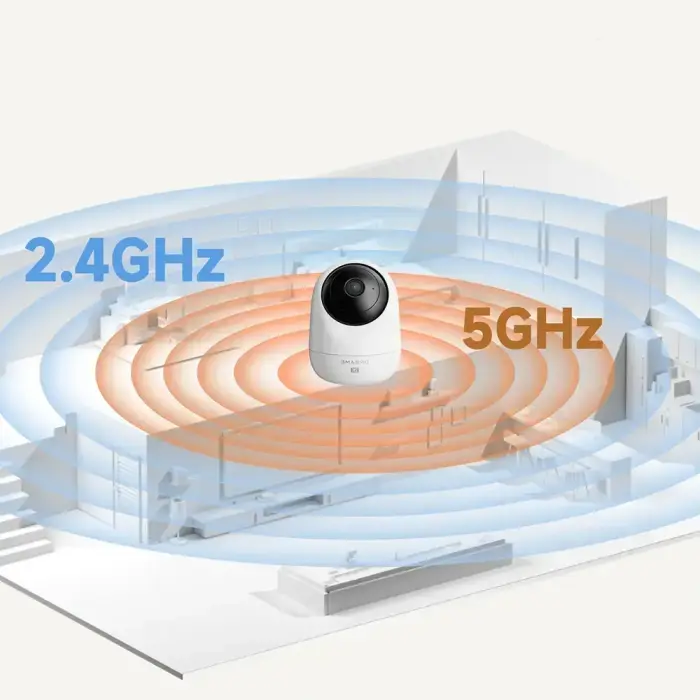 Dreame Navo Care 1 Incam indoor camera - white Foto 4