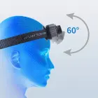 LED Headlamp Zoom LC3 waterproof IP54 Photo