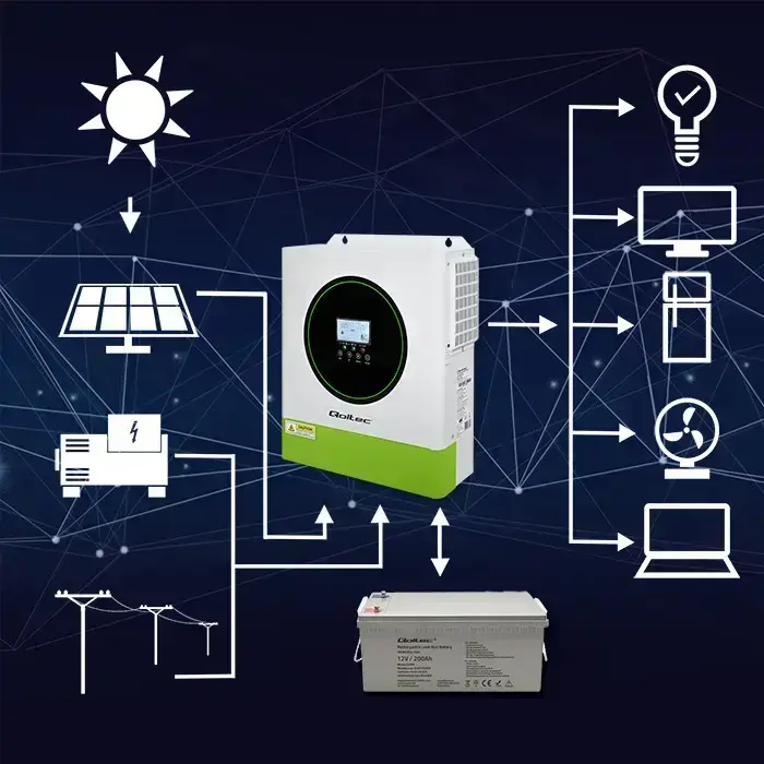 Qoltec Hybrid Solar Inverter Off-Grid 3500W | 100A | 24V| MPPT | BMS |  AGM GEL LiFePO4 | Wi-Fi option | Sinus | Power factor 1.0  Foto 2