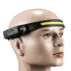 LED Headlamp W689-1 waterproof IPX4 Foto 2