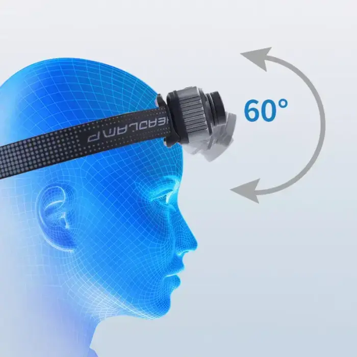 LED Headlamp Zoom LC3 waterproof IP54 Photo