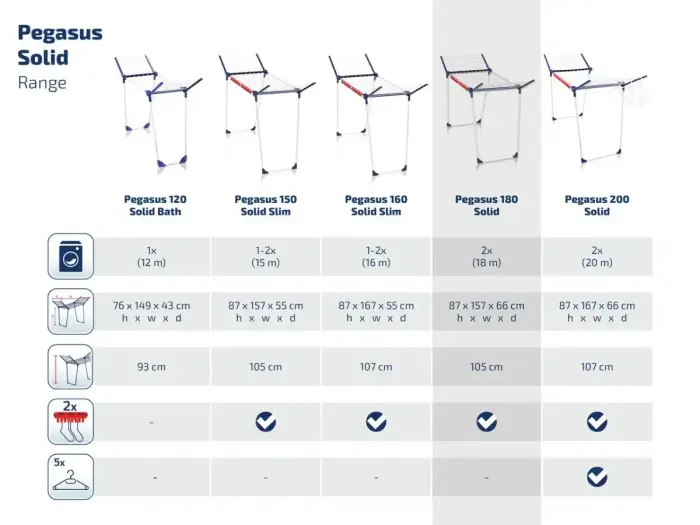 LEIFHEIT Veļas žāvētājs Pegasus 180 Solid Foto 6