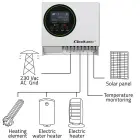 Qoltec Solar Inverter for water heating ECO Solar Boost | MPPT | BYPASS | LCD | 4kW Foto 3