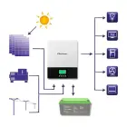 Qoltec Hybrid Solar Inverter Off-Grid 3kVA | 2.4kW | 80A | MPPT | AGM GEL | Sinus Photo