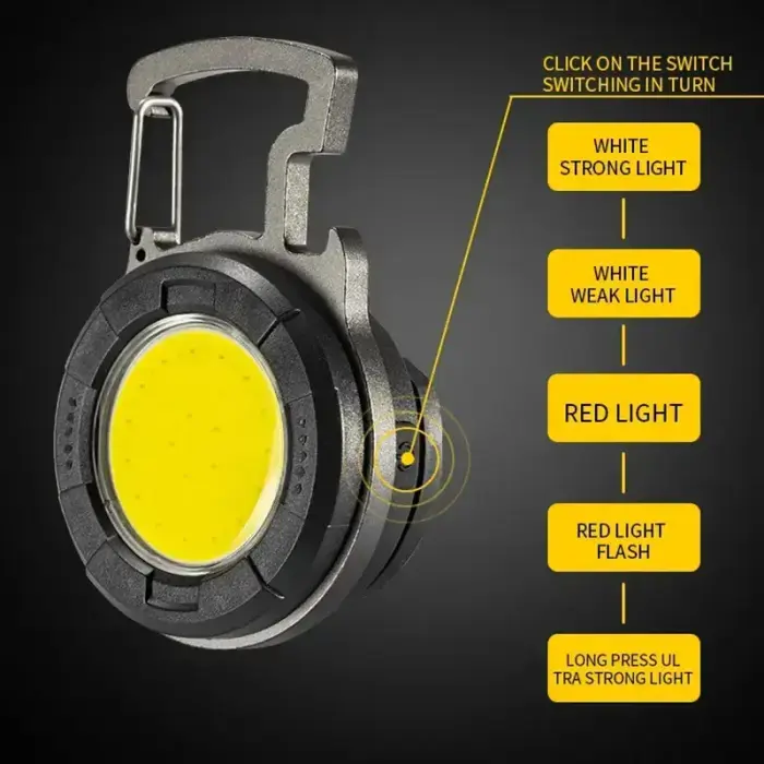 Mini flashlight LED keychain YT877 Type C Photo